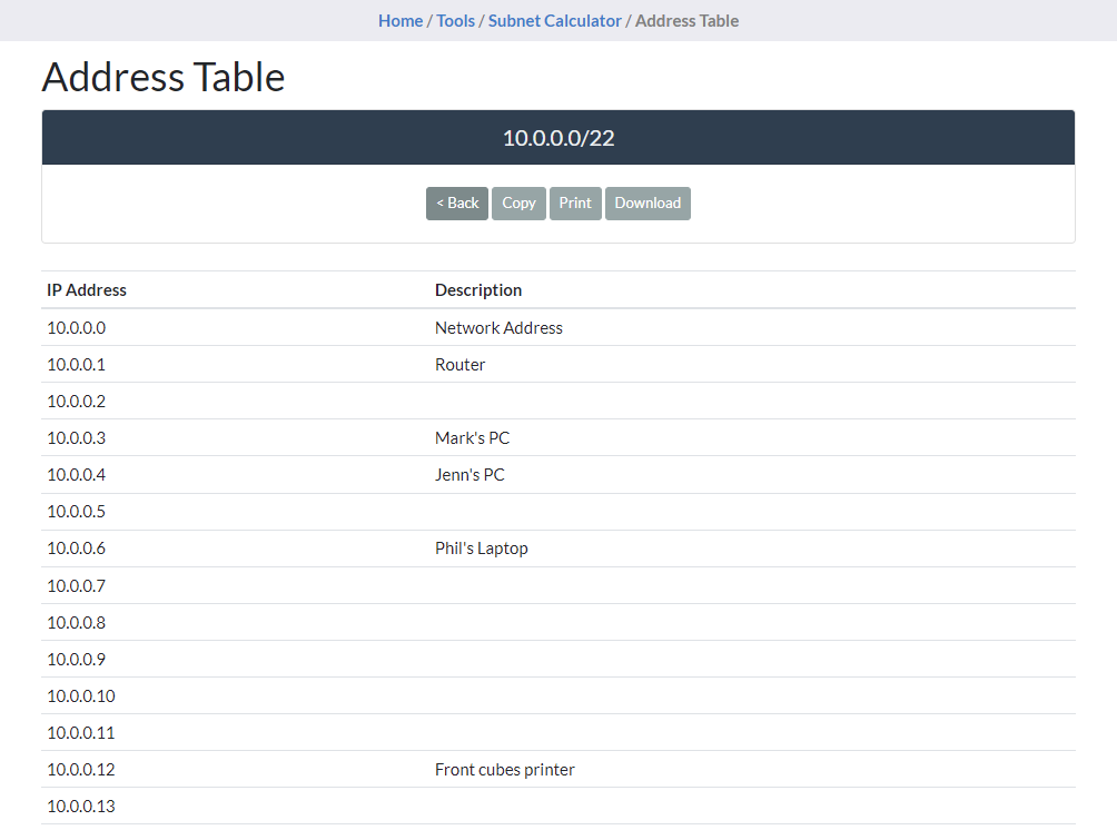Screenshot of IP address tables for recording IP addresses